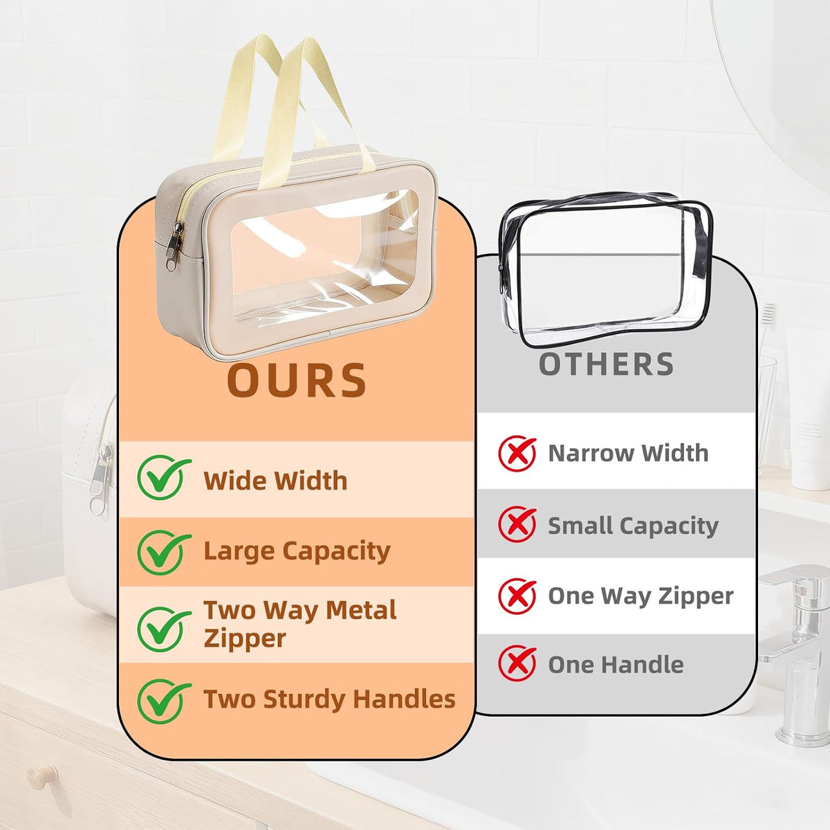6PCS Diaper Bag Organizer Pouches Setwith Dual Zippers, Handheld, Labels