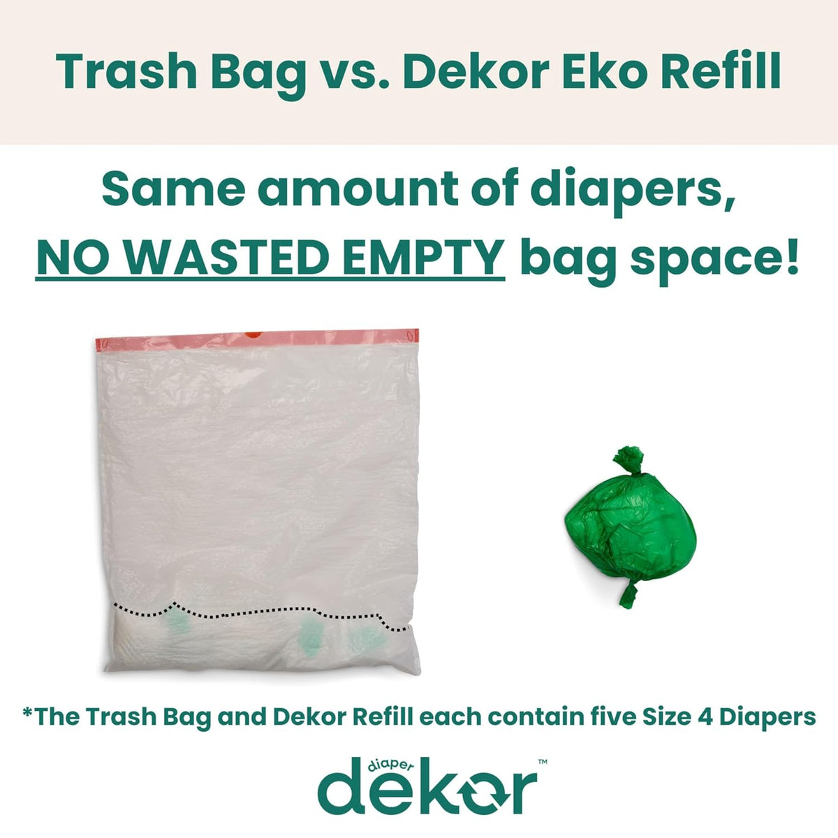 Plus Diaper Pail Refills | 4 Count | Most Economical Refill System | Quick & Easy to Replace | No Preset Bag Size Use Only What You Need | Exclusive End-of-Liner Marking