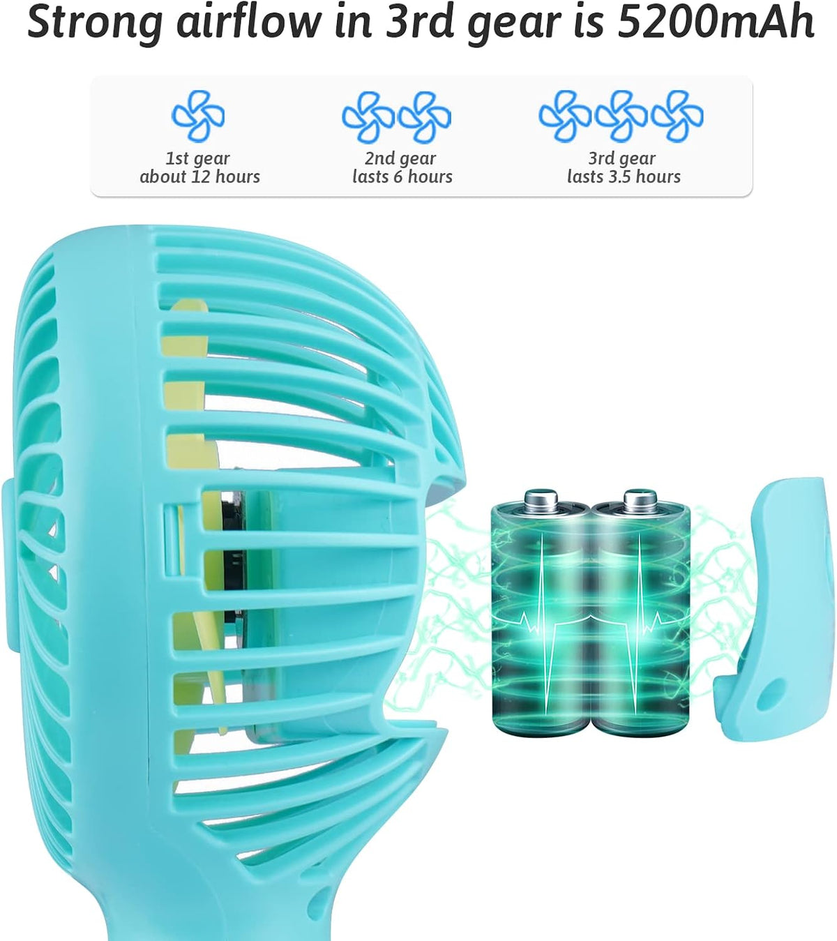 Portable Stroller Fan Rechargeable Clip-On Fan Personal USB Desk Fans