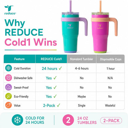 24 oz. Cold1 Tumbler, 2-Pack (Sharp pink and Teal) | Vacuum insulated, 3-in-1 lid, reusable straws, sweat-proof, cupholder fit, hydration tracker, gift-ready