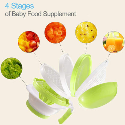 Versatile Baby Food Maker Set - Toddler Food Mills with Mash Bowl, Hand Masher, Citrus Juicer, Grater - Making Homemade Baby Food - Fruits and Vegetables Masher - No BPA ( Green)