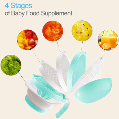 Versatile Baby Food Maker Set - Toddler Food Mills with Mash Bowl, Hand Masher, Citrus Juicer, Grater - Making Homemade Baby Food - Fruits and Vegetables Masher - No BPA ( Green)