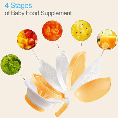 Versatile Baby Food Maker Set - Toddler Food Mills with Mash Bowl, Hand Masher, Citrus Juicer, Grater - Making Homemade Baby Food - Fruits and Vegetables Masher - No BPA ( Green)