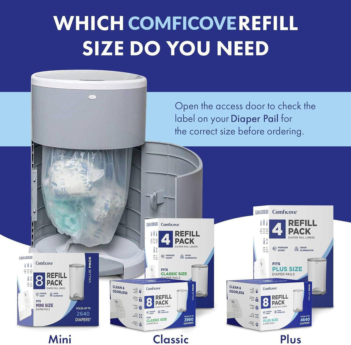 Refills Compatible with DEKOR MINI Diaper Pails | 4 Pack | Extra Thick Diaper Pail Refill Liners | Fresh Scent | Easy to Replace and Dispose of Diaper Bag | Odorless Baby Diapers Disposal