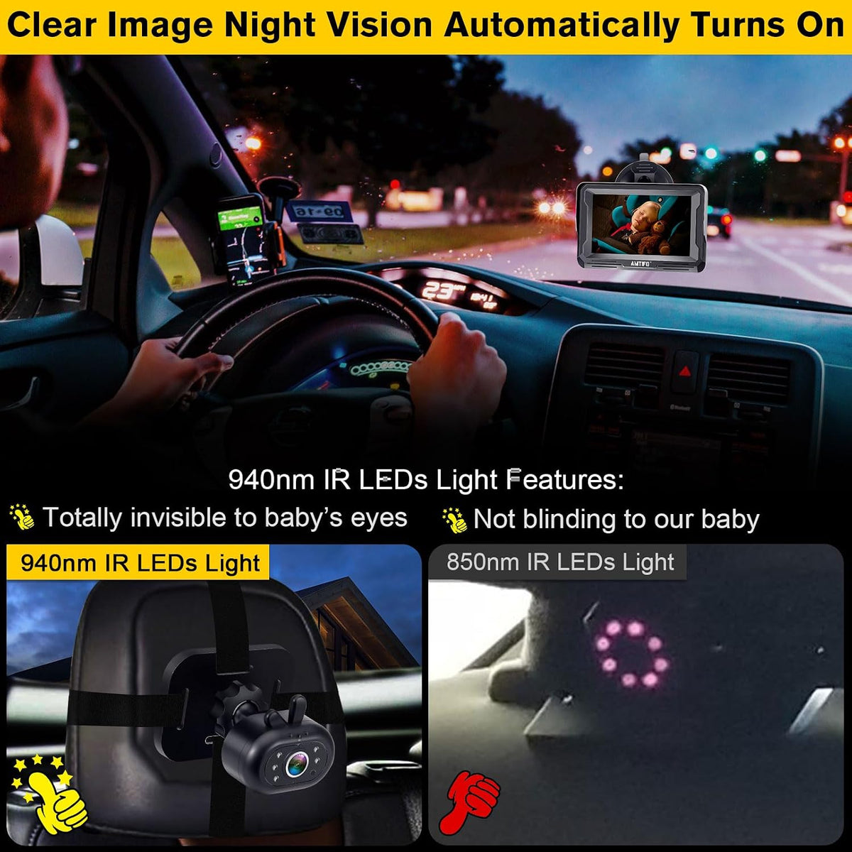 Baby Car Camera Easy Install: Clear Night Vision 2Mins Plug-Play Backseat Camera 360 Rotation Rear Facing Car Baby Monitor with Camera