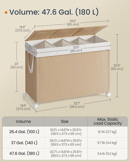 Laundry Hamper with 3 Section, 140 L, Rattan, with Wheels