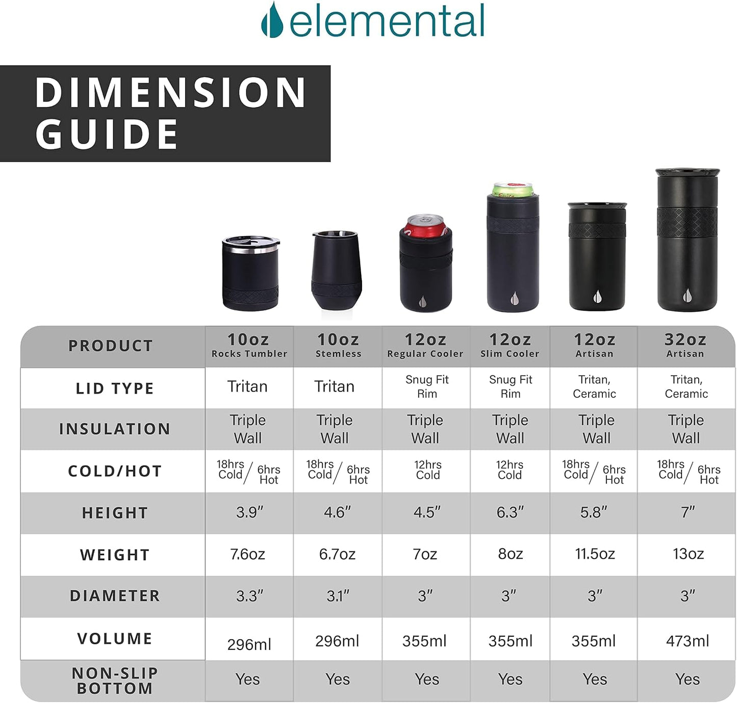 Artisan Insulated Tumbler, Triple Wall Coffee Travel Mug, Reusable Stainless Steel Coffee Tumbler with Ceramic Lid, Thermal Coffee Cups for Hot (6 Hrs) & Cold (18 Hrs), 12oz - Teak Wood
