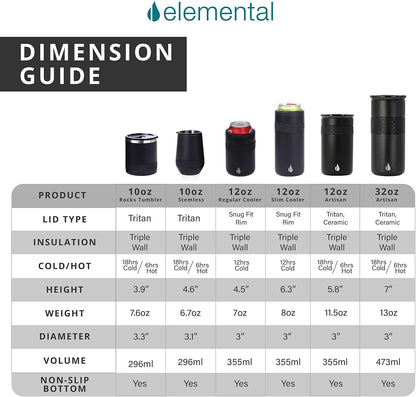 Artisan Insulated Tumbler, Triple Wall Coffee Travel Mug, Reusable Stainless Steel Coffee Tumbler with Ceramic Lid, Thermal Coffee Cups for Hot (6 Hrs) & Cold (18 Hrs), 12oz - Teak Wood