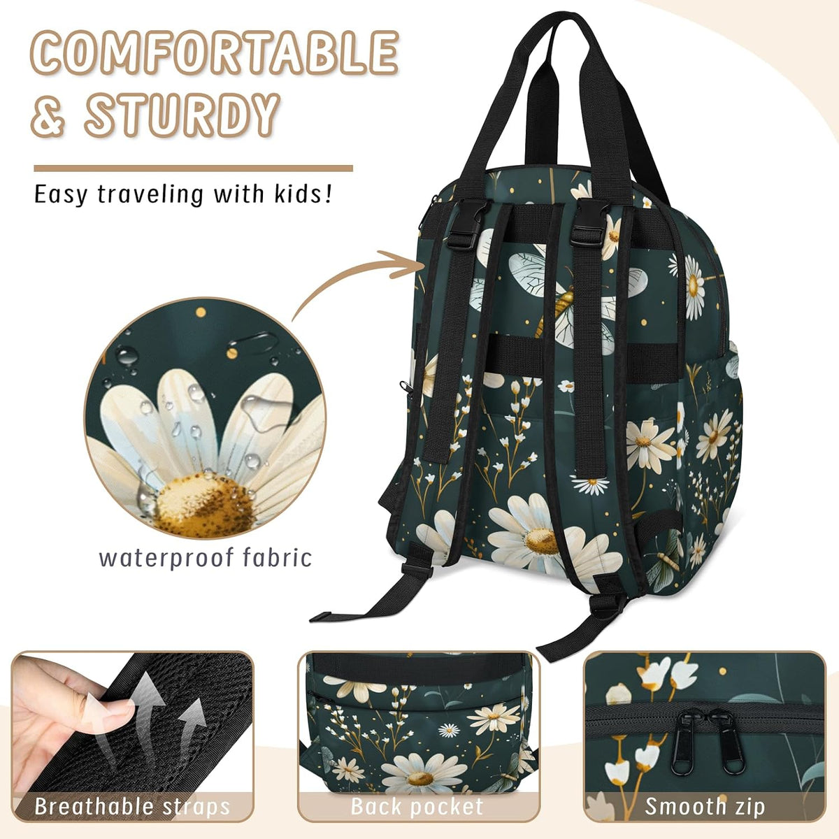 Butterfly Daisy Diaper Bag Backpack for Travel, Waterproof Diaper Bag with Insulated Bottle Pockets & USB Port, Large Capacity Baby Bag for Moms & Dads