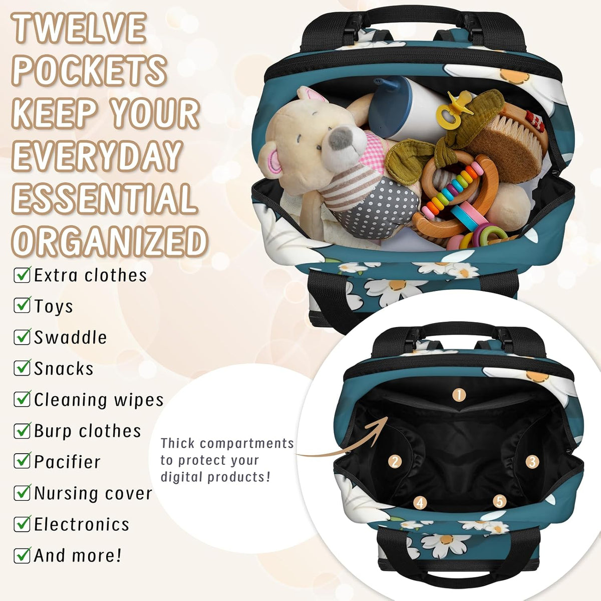 Butterfly Daisy Diaper Bag Backpack for Travel, Waterproof Diaper Bag with Insulated Bottle Pockets & USB Port, Large Capacity Baby Bag for Moms & Dads