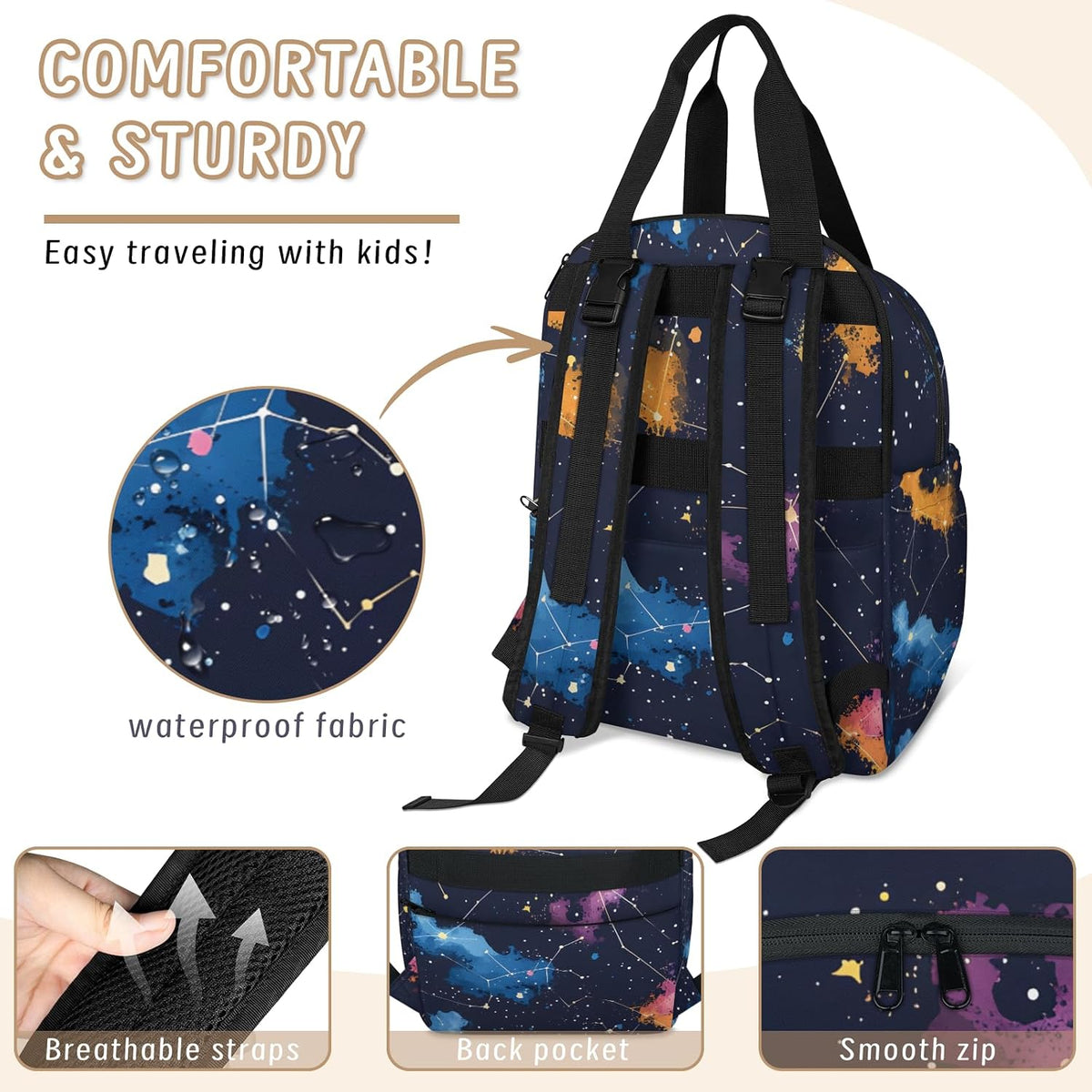 Butterfly Stars Diaper Bag Backpack for Travel, Waterproof Diaper Bag with Insulated Bottle Pockets & USB Port, Large Capacity Baby Bag for Moms & Dads