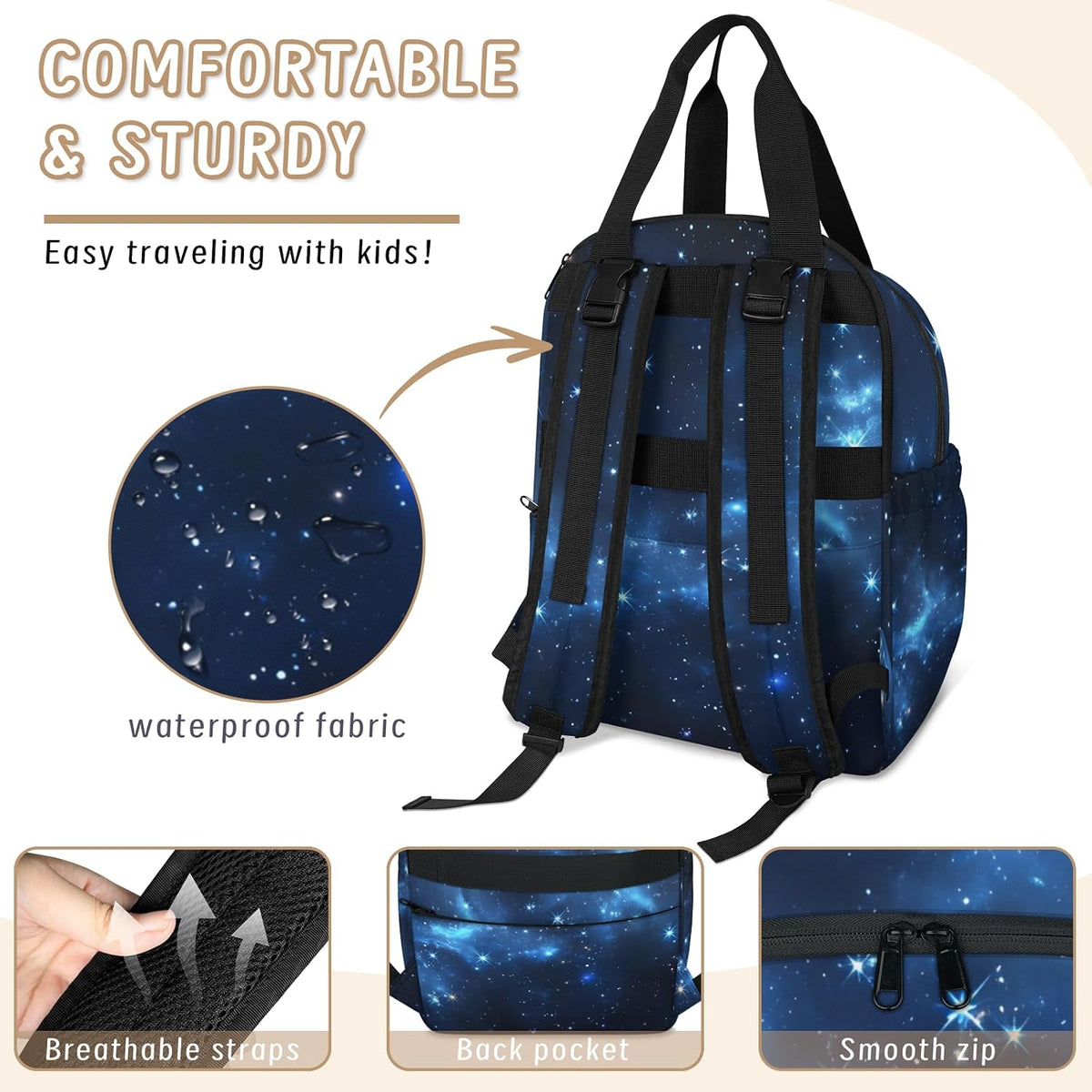 Butterfly Stars Diaper Bag Backpack for Travel, Waterproof Diaper Bag with Insulated Bottle Pockets & USB Port, Large Capacity Baby Bag for Moms & Dads