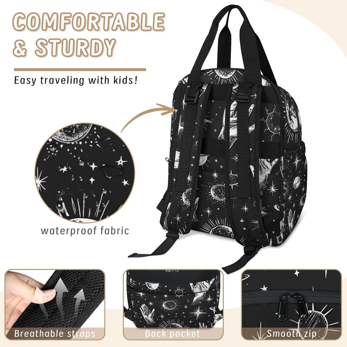 Butterfly Stars Diaper Bag Backpack for Travel, Waterproof Diaper Bag with Insulated Bottle Pockets & USB Port, Large Capacity Baby Bag for Moms & Dads
