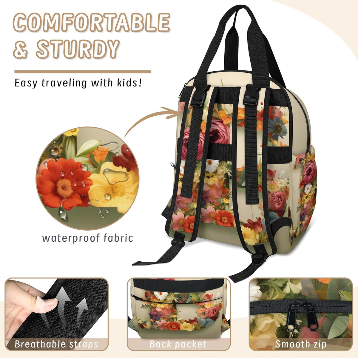 Butterfly Stars Diaper Bag Backpack for Travel, Waterproof Diaper Bag with Insulated Bottle Pockets & USB Port, Large Capacity Baby Bag for Moms & Dads