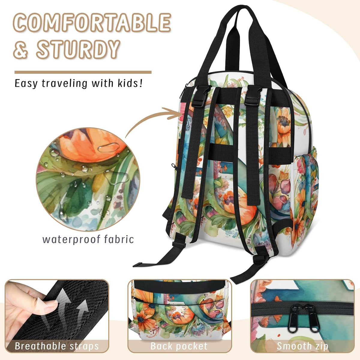 Butterfly Stars Diaper Bag Backpack for Travel, Waterproof Diaper Bag with Insulated Bottle Pockets & USB Port, Large Capacity Baby Bag for Moms & Dads