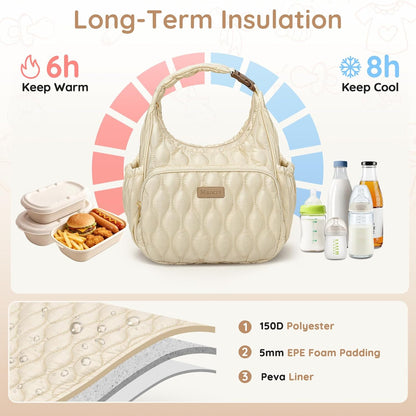 Breastmilk Cooler Bag with Ice Pack, Breast Pump Bag with Cooler
