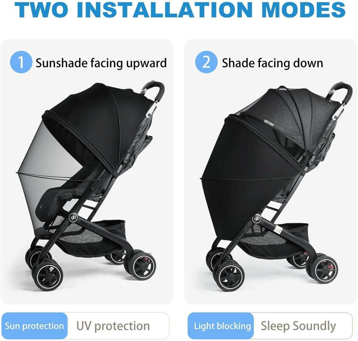 2-in-1 Baby Mosquito Net with Sunshade for Stroller, Universal Stroller Sun Shade & Mosquito Net with 2-Way Zipper, Breathable & Foldable Baby Bug Net for Infant Carriages, Prams