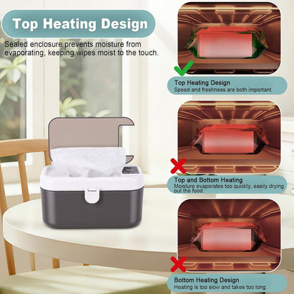 Baby Wipe Warmer, Top Heating Diaper Wipe Warmer, Large Capacity Wipes Dispenser with Spring Loaded Night Light, 3 Temperature Settings