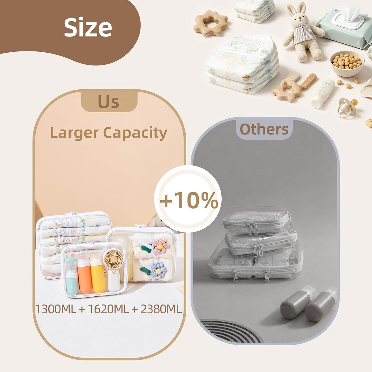 Clear Hard Shell Diaper Bag Organizer Pouches Cosmetic Bags