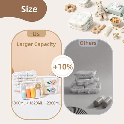 Clear Hard Shell Diaper Bag Organizer Pouches Cosmetic Bags