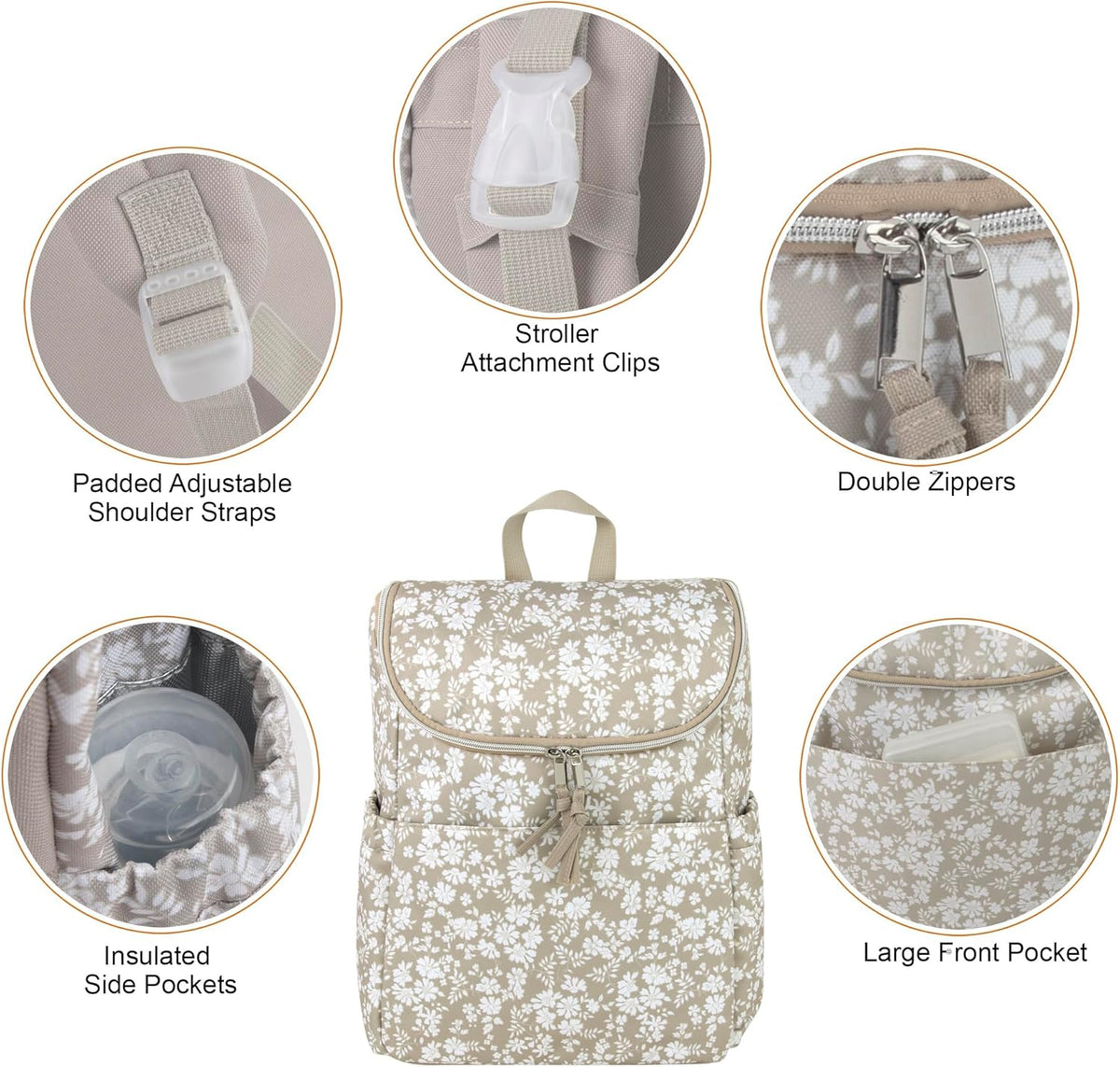 Multi-Function Floral Diaper Backpack and Travel Nappy Baby Bag with Changing Pad and Stroller Straps