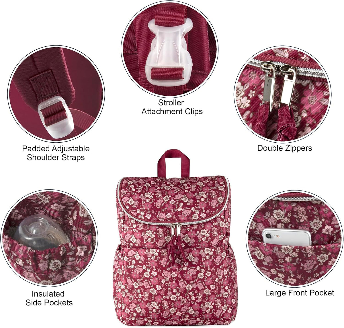 Multi-Function Floral Diaper Backpack and Travel Nappy Baby Bag with Changing Pad and Stroller Straps