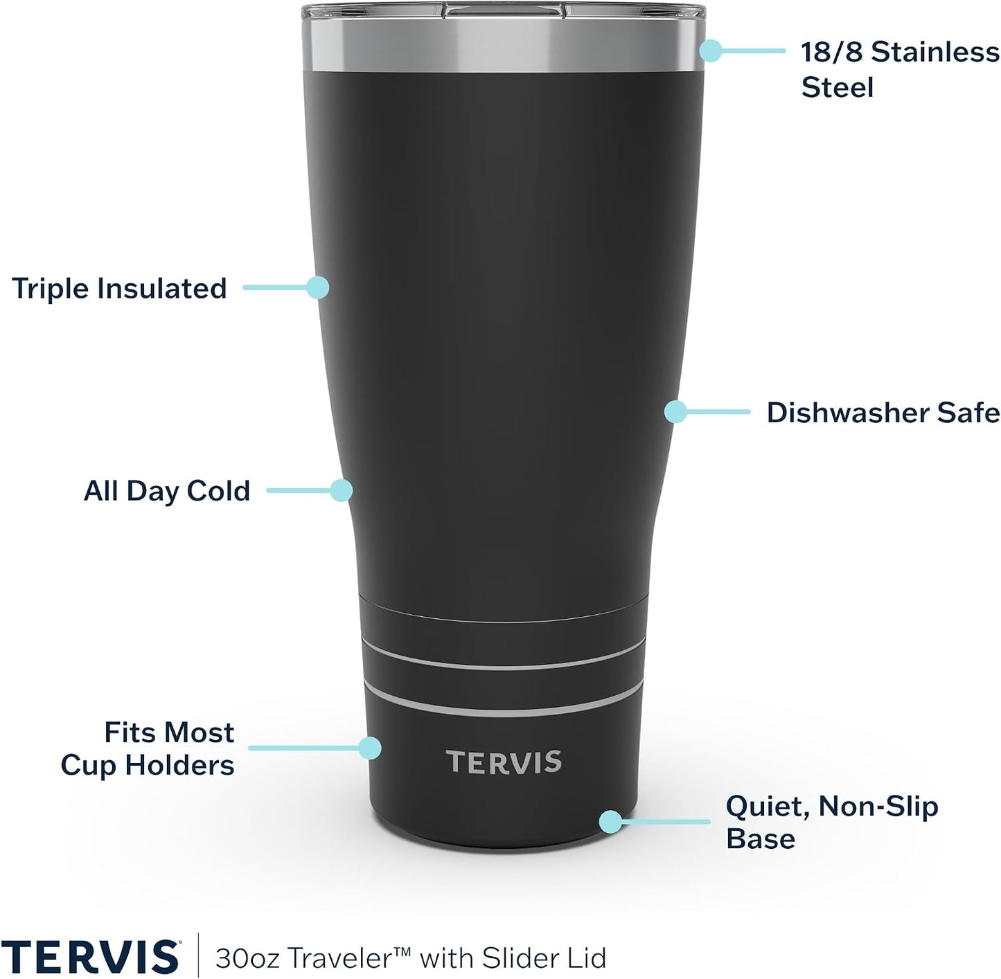 Tervis Traveler USA Pride Made in USA Double Walled Insulated Tumbler Travel Cup Keeps Drinks Cold & Hot, 20oz, Stainless Steel