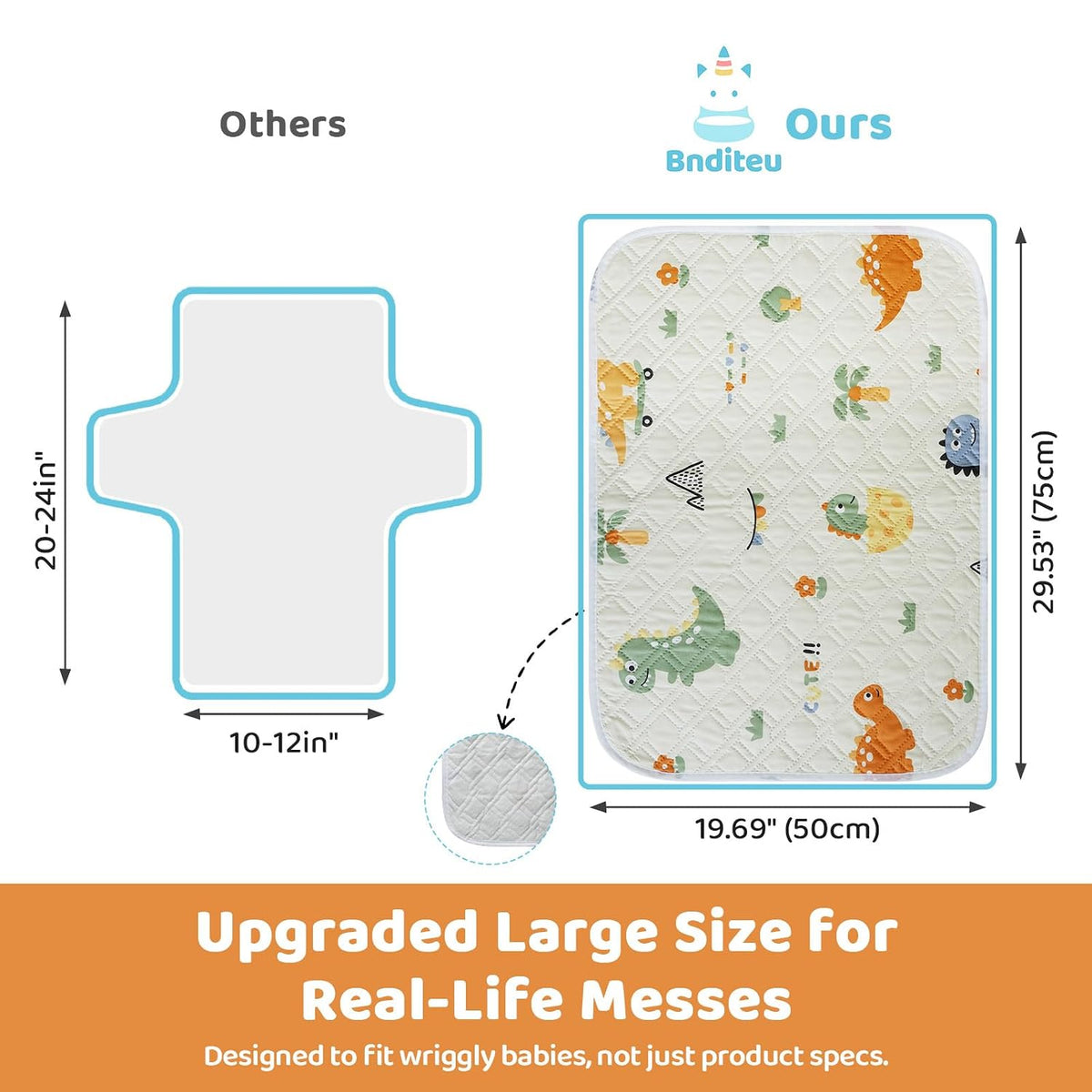 Diaper Changing Pad for Baby, Portable Changing Mat, 20"x27.5"