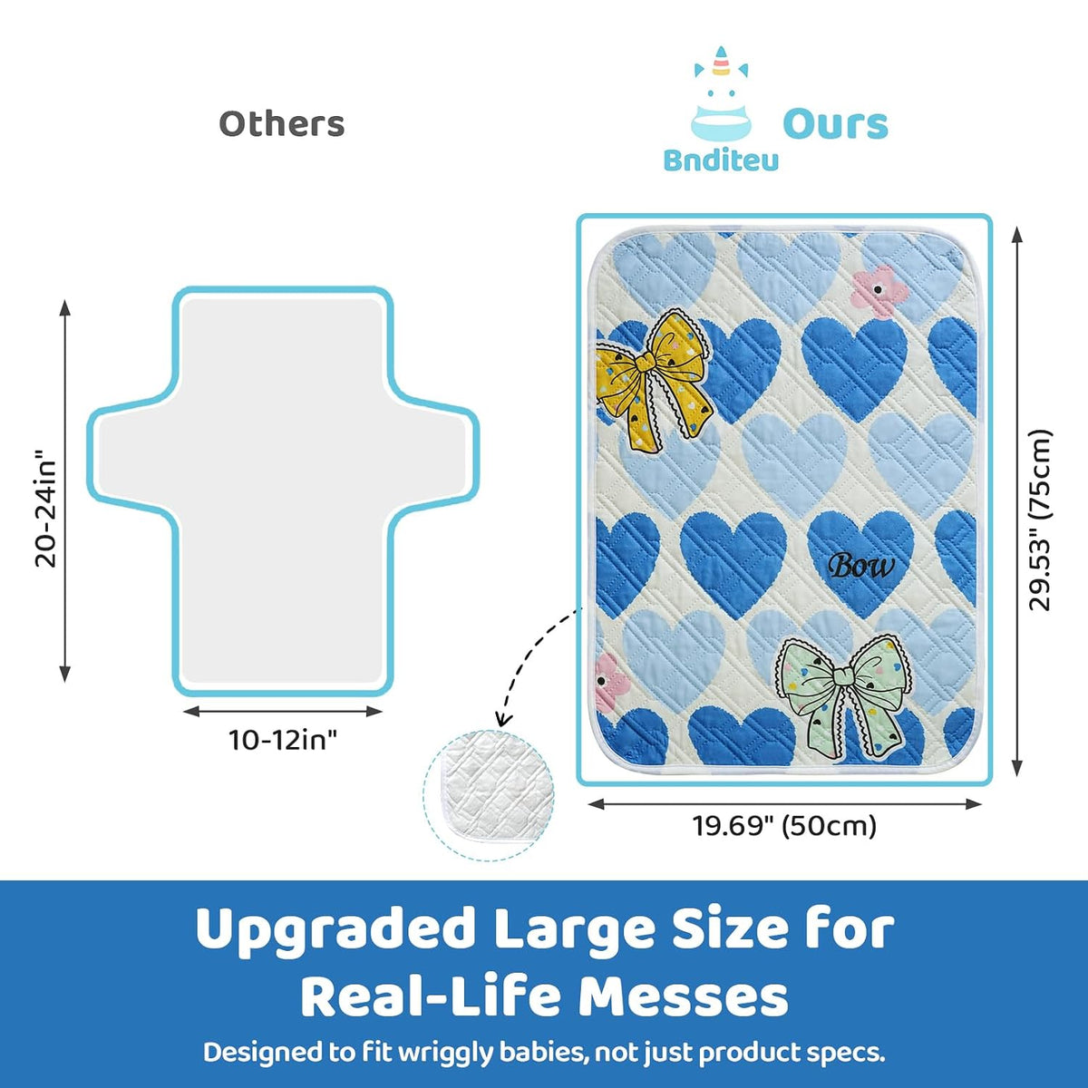 Diaper Changing Pad for Baby, Portable Changing Mat, 20"x27.5"