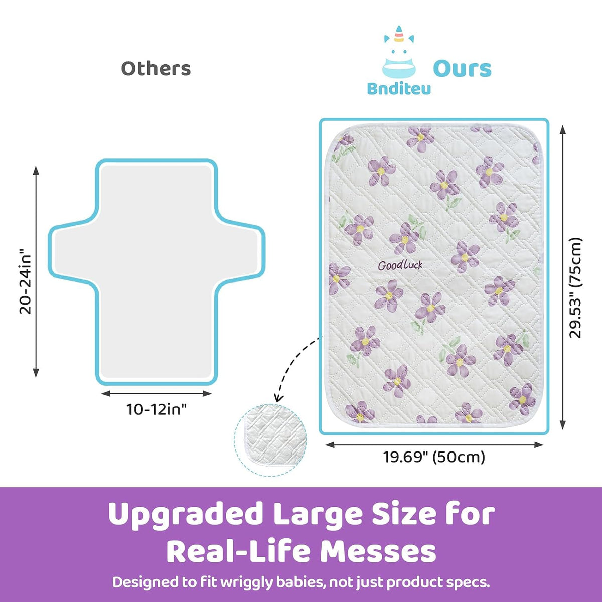 Diaper Changing Pad for Baby, Portable Changing Mat, 20"x27.5"