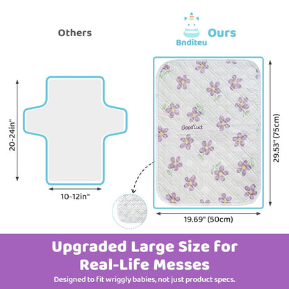 Diaper Changing Pad for Baby, Portable Changing Mat, 20"x27.5"