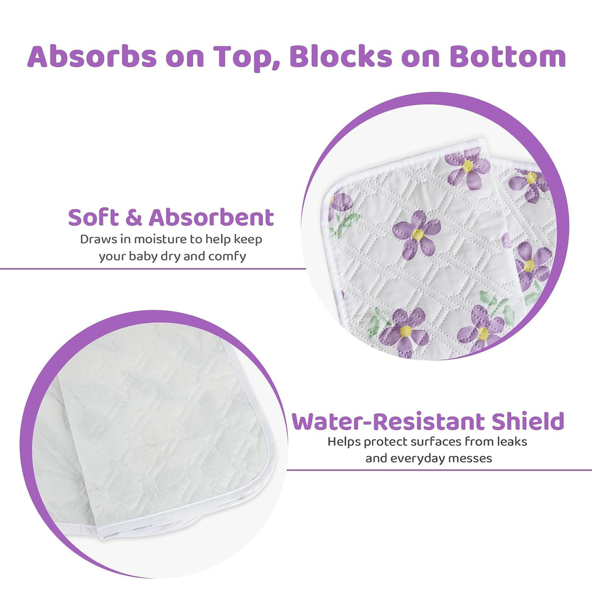 Diaper Changing Pad for Baby, Portable Changing Mat, 20"x27.5"
