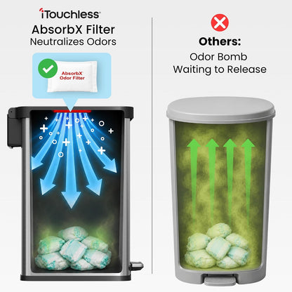 Patented 13 Gallon STEP Adult Diaper Pail, Fits Kitchen Bags, Odor Filter Trash Can Large 40+ Diapers Capacity, No Refills Needed, Incontinence Underwear Nursery Diapers ADA Compliant, Stainless Steel