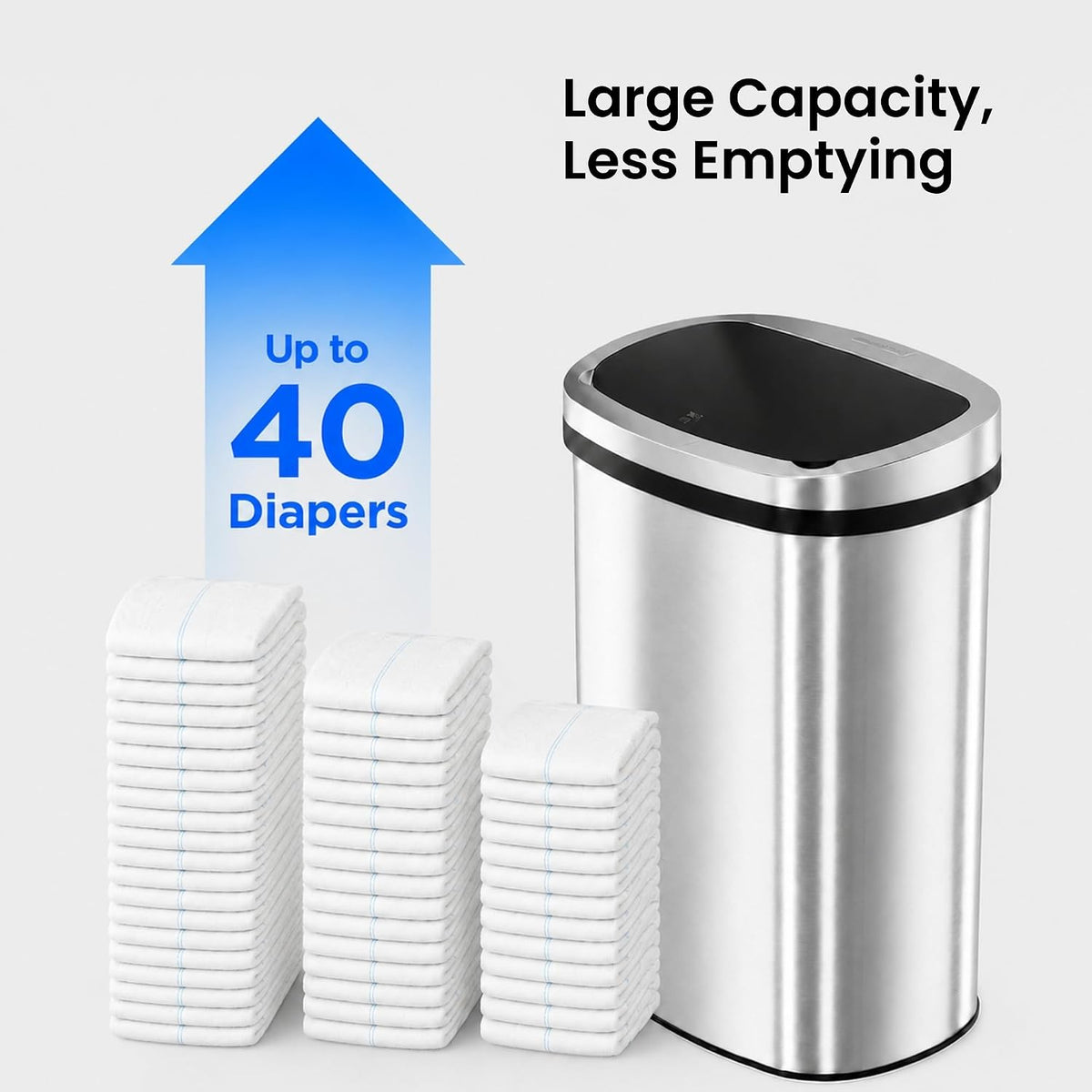 Patented 13 Gallon STEP Adult Diaper Pail, Fits Kitchen Bags, Odor Filter Trash Can Large 40+ Diapers Capacity, No Refills Needed, Incontinence Underwear Nursery Diapers ADA Compliant, Stainless Steel