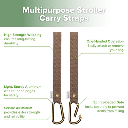 Baby Stroller Hooks for Bags, Black(2 Pack)- Simple to Use, Non-Slip
