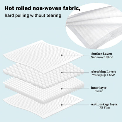 Disposable Changing Pad Liners for Baby 17 x 13 Inches (50 Pack) Waterproof Underpads Soft Non-Woven Fabric Breathable Changing Pad for Changing Table - White