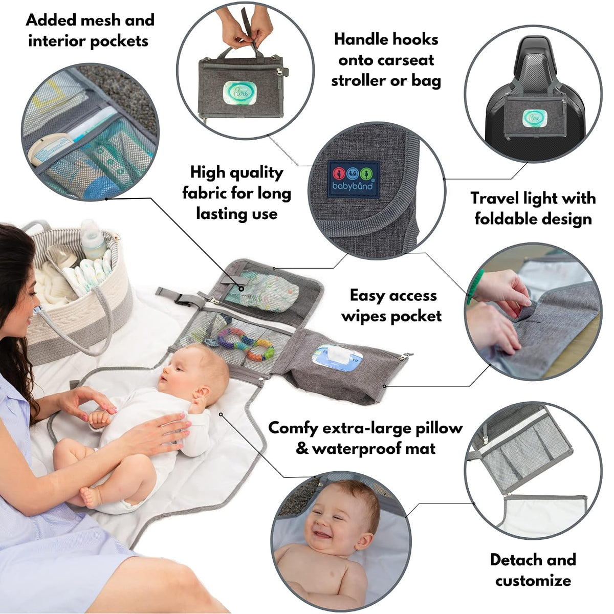Portable Baby Changing Pad with Waterproof Mat - Foldable Diaper Clutch Kit and Organizer for Travel or Changing Table