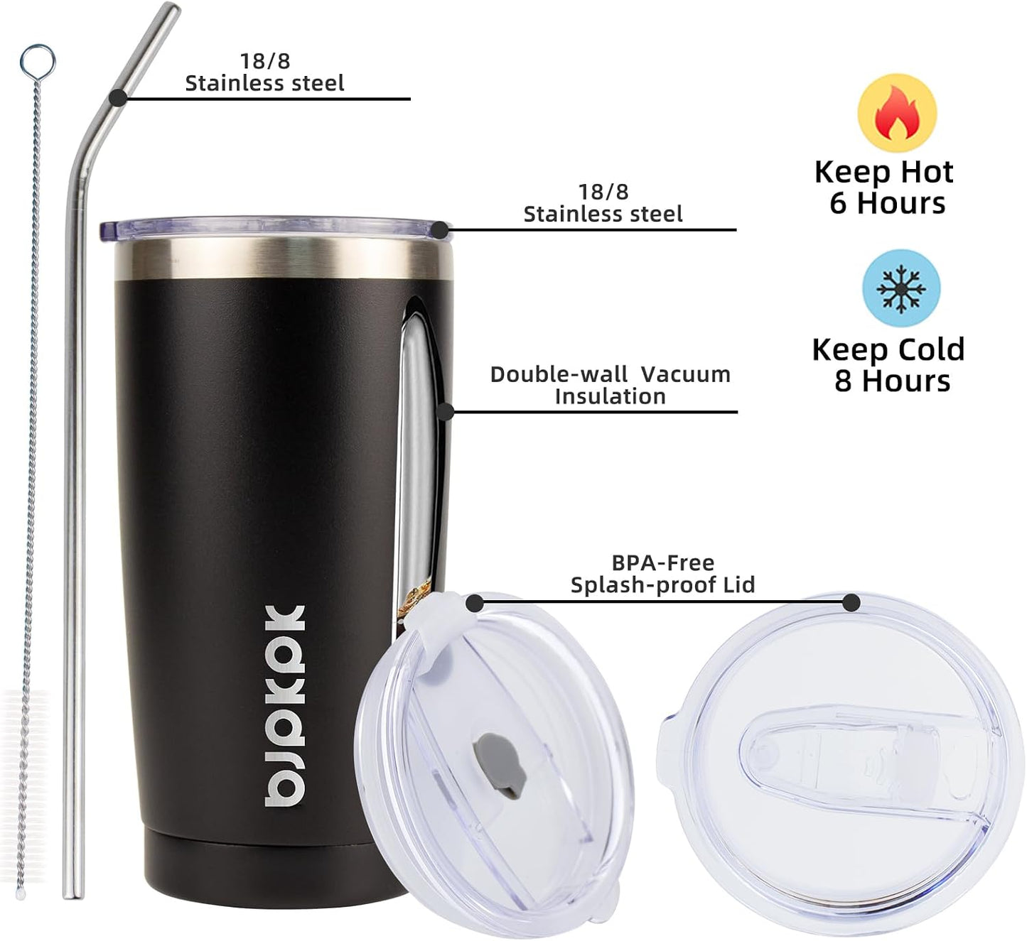 20oz Coffee Tumbler with Lid & Straw, Insulated Stainless Steel Mug | Double Wall Vacuum, Keeps Hot/Cold, BPA Free, Leak Proof, Iced Coffee Cup Fit Car Holder, Travel & Beach, Turquoise - Colors B