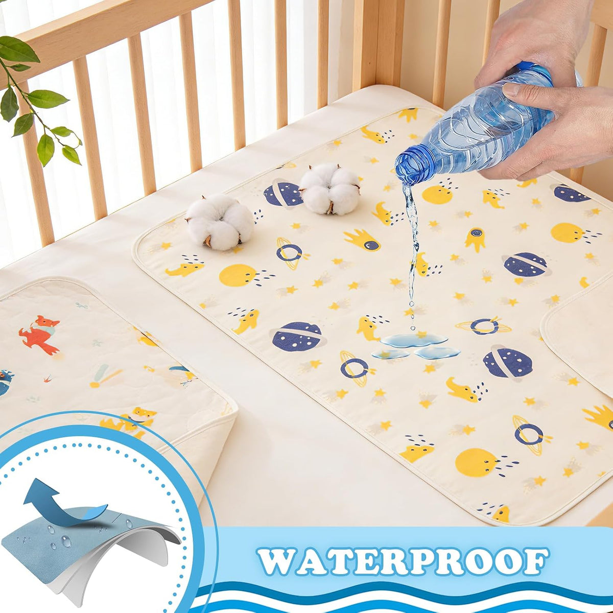 Baby Portable Diaper Changing Pad,Waterproof Changing Mat 2Pcs-27"x35"