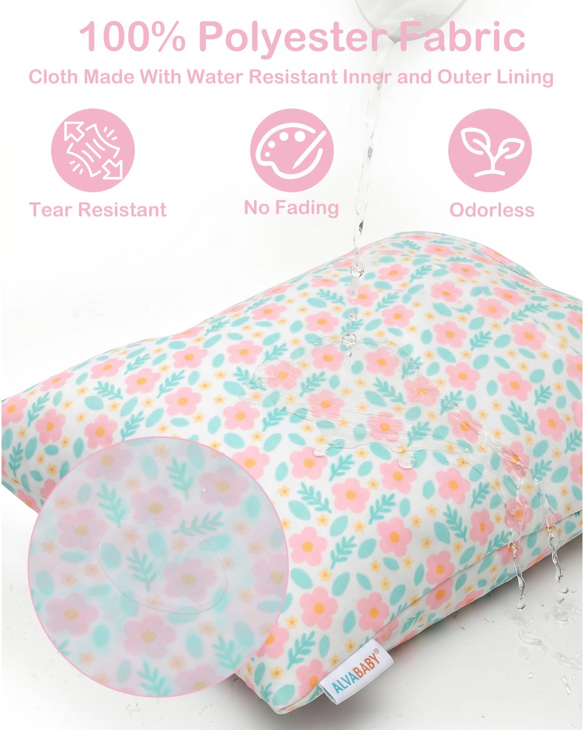 3 Pcs Cloth Diaper Wet Dry Bags Waterproof Reusable with Two Zippered Pockets Travel Beach Pool Daycare Soiled Baby Items Yoga Gym Bag for Swimsuits or Wet Clothes Small Medium Large - Colors B