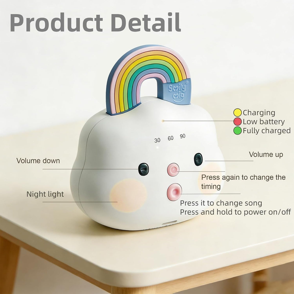 Baby Sound Machine Portable White Noise Machine with 14 Soothing Sounds Rechargeable White Noise Sound Machine with 3 Timer Setting and Night Light