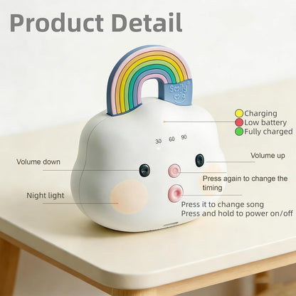 Baby Sound Machine Portable White Noise Machine with 14 Soothing Sounds Rechargeable White Noise Sound Machine with 3 Timer Setting and Night Light