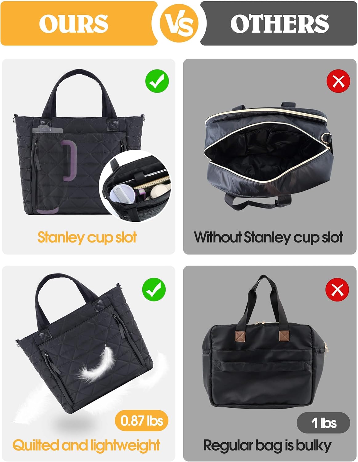 Womens Puffer Tote Bag Compatible with Stanley Cup, Quilted Bags Work College Travel Handbags Gifts for Women