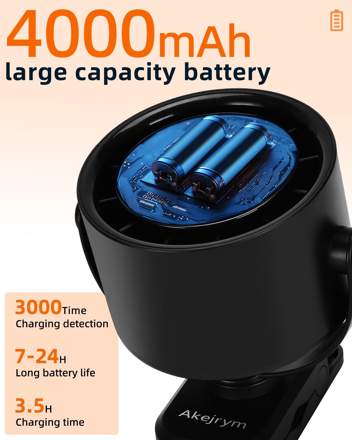 Clip on Fan for Bed, Portable Fan for Travel, 360° Rotate Battery Operated Personal Fan, Digital display, stroller fan with 5 Speeds, For Home Office Stroller Camping - Black
