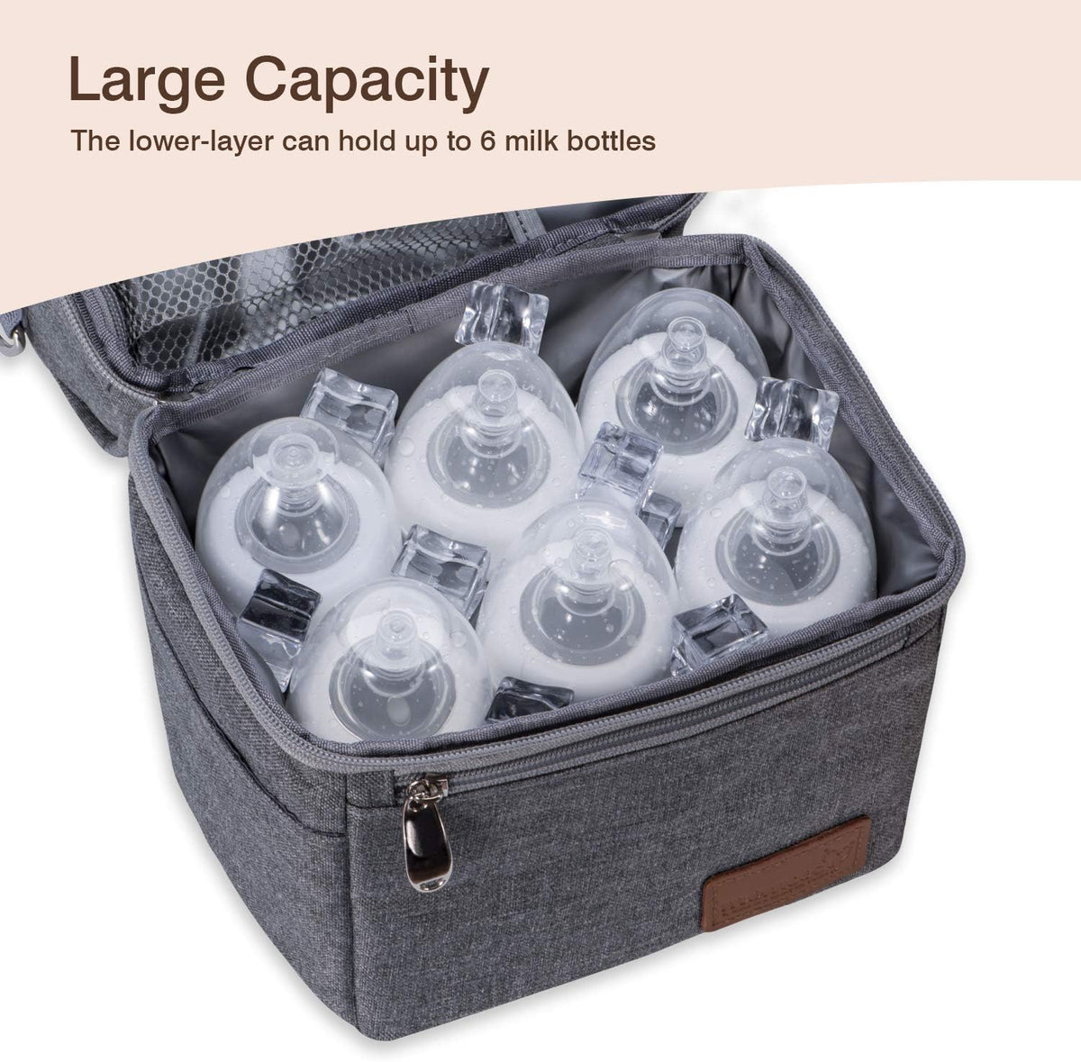 Insulated Baby Bottle Bag, Breastmilk Cooler, Multi-Use