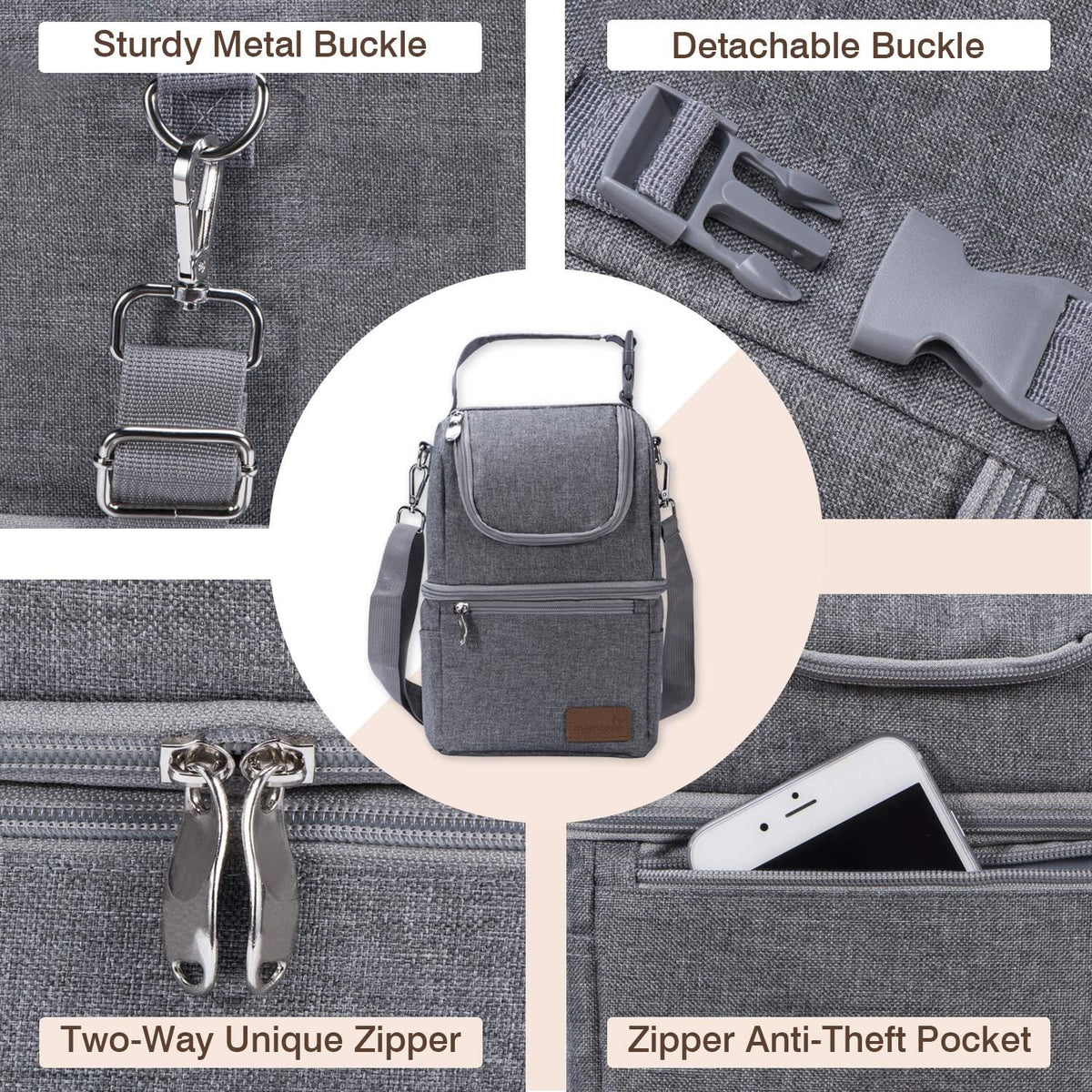Insulated Baby Bottle Bag, Breastmilk Cooler, Multi-Use