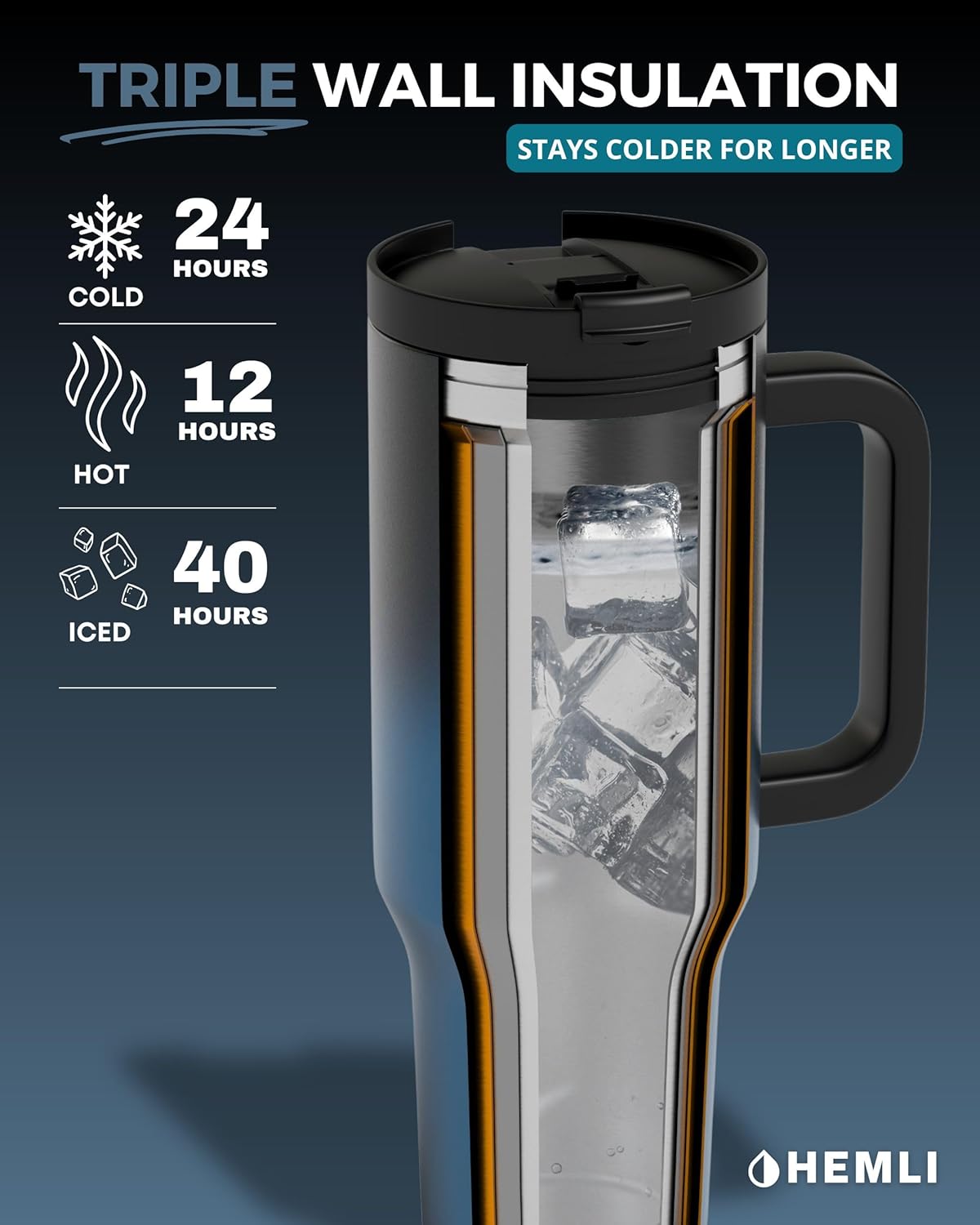 40 Oz Tumbler with Handle and Straw, Insulated Stainless Steel Tumbler with Leakproof 2-in-1 Lid, Reusable and Portable Water and Coffee Travel Mug, Vacuum Insulated