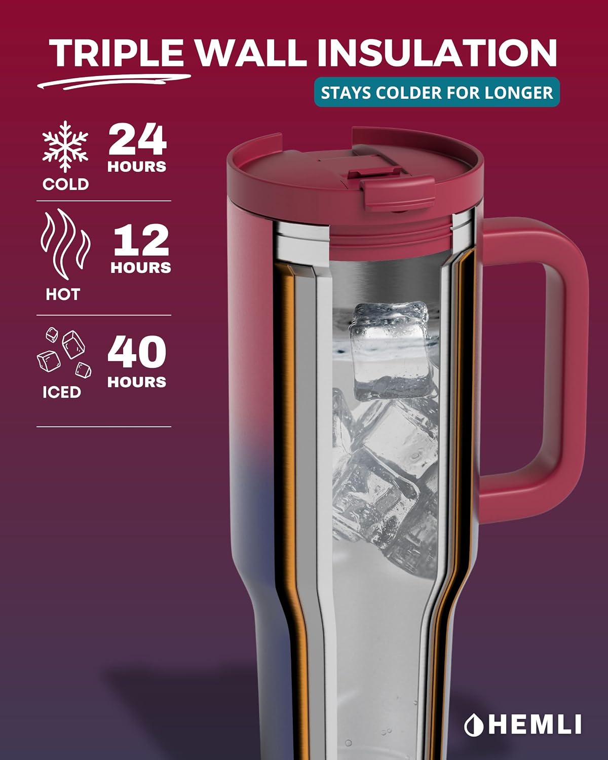 40 Oz Tumbler with Handle and Straw, Insulated Stainless Steel Tumbler with Leakproof 2-in-1 Lid, Reusable and Portable Water and Coffee Travel Mug, Vacuum Insulated