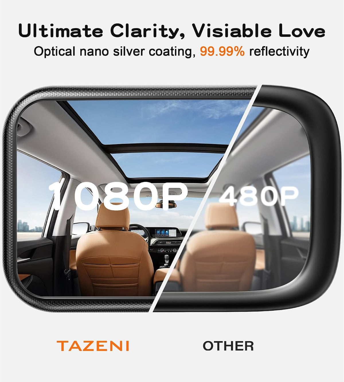 Baby Car Mirror for Rear Facing Car Seat, Patented Stable Hook Clip