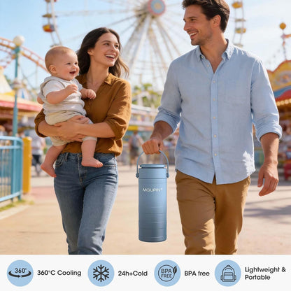 Breast Milk Cooler 20oz with Temperature Display 24Hours 360° Total Cooling Milk Bottle Storage Cooler Breast Milk Cooling Cup for Travel Outdoor (Blue)